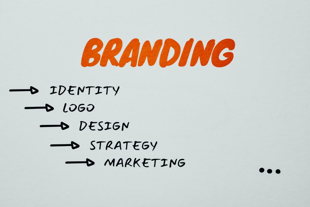 5 Benefits of Having a Logo for Your Business