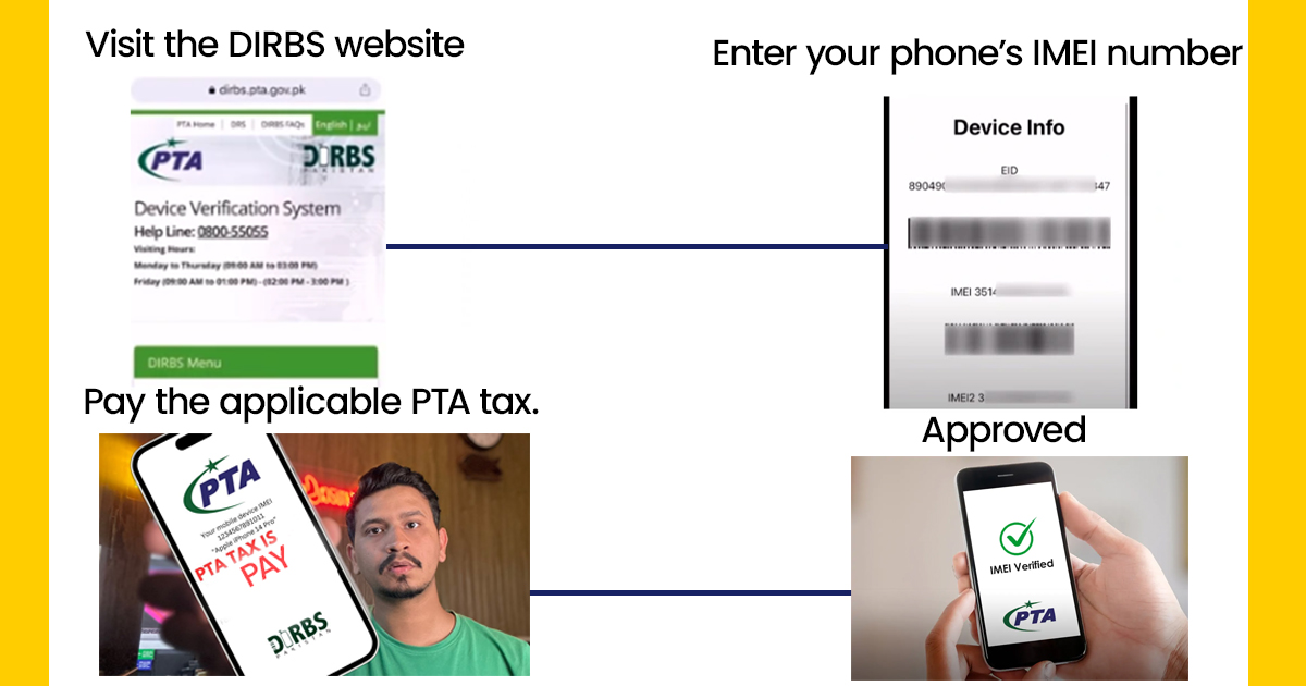 PTA DIRBS Registration Process