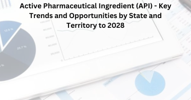 Active Pharmaceutical Ingredient (API) - Key Trends and Opportunities by State and Territory to 2028