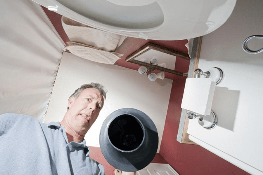 A Self-Assessment Quiz