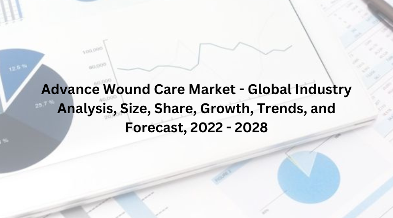 Advanced Wound Care Market - Global Industry Analysis, Size, Share, Growth, Trends, and Forecast, 2022 - 2028