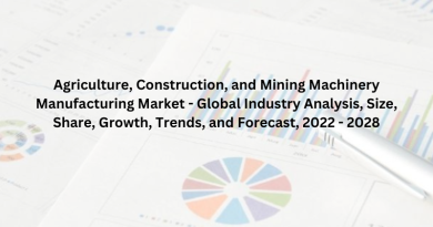 Agriculture, Construction, and Mining Machinery Manufacturing Market - Global Industry Analysis, Size, Share, Growth, Trends, and Forecast, 2022 - 2028