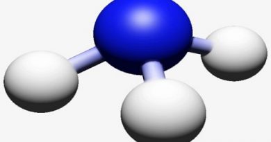 Ammonia Market Size, Share, Industry Analysis Report and Forecast 2030