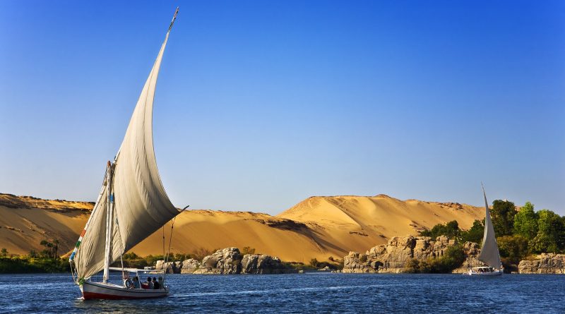 Hot Destinations in Egypt for 2021