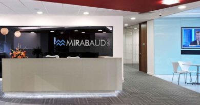 As Mirabaud Group