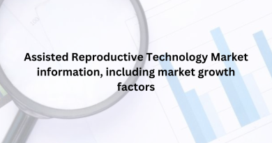 Assisted Reproductive Technology Market information, including market growth factors