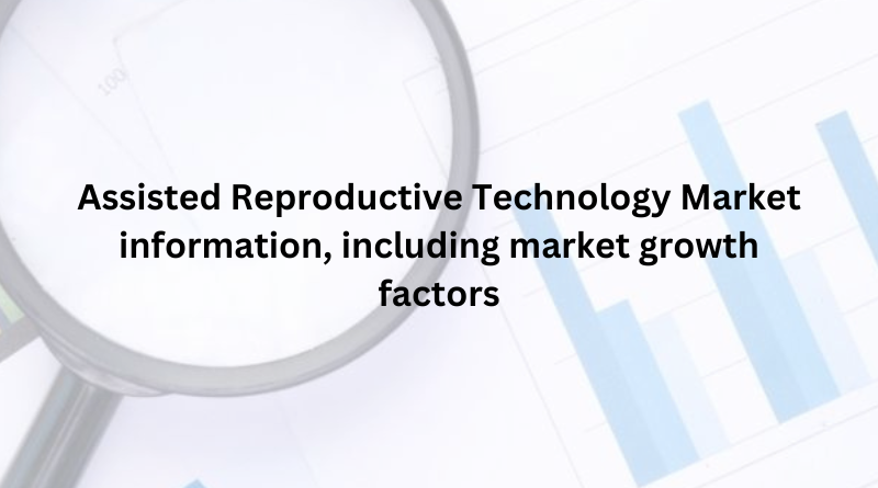 Assisted Reproductive Technology Market information, including market growth factors