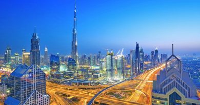 Attractions to Cover in Dubai