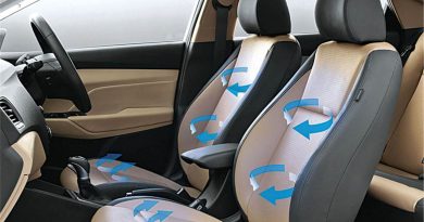 Auto Ventilated Seats Market