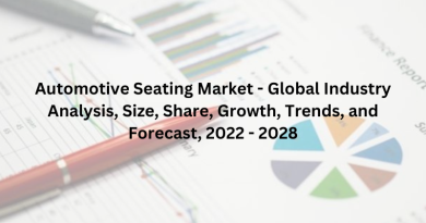 Automotive Seating Market - Global Industry Analysis, Size, Share, Growth, Trends, and Forecast, 2022 - 2028