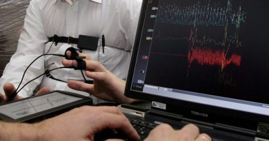 <strong>Does The Polygraph Testing Work with a Lie Detector?</strong>