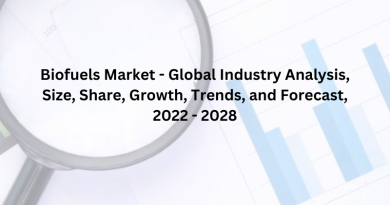 Biofuels Market - Global Industry Analysis, Size, Share, Growth, Trends, and Forecast, 2022 - 2028