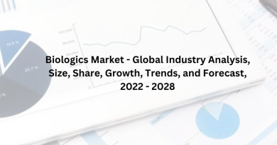 Biologics Market - Global Industry Analysis, Size, Share, Growth, Trends, and Forecast, 2022 - 2028