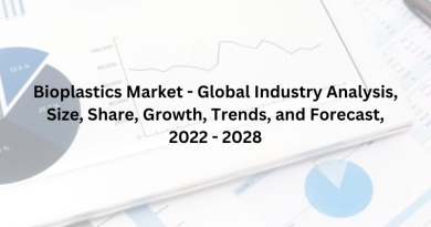 Bioplastics Market - Global Industry Analysis, Size, Share, Growth, Trends, and Forecast, 2022 - 2028