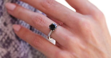 Black Diamonds Engagement Rings at Gemistone