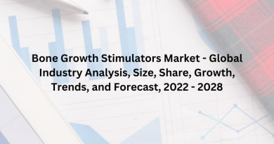 Bone Growth Stimulators Market - Global Industry Analysis, Size, Share, Growth, Trends, and Forecast, 2022 - 2028