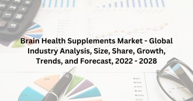 Brain Health Supplements Market - Global Industry Analysis, Size, Share, Growth, Trends, and Forecast, 2022 - 2028