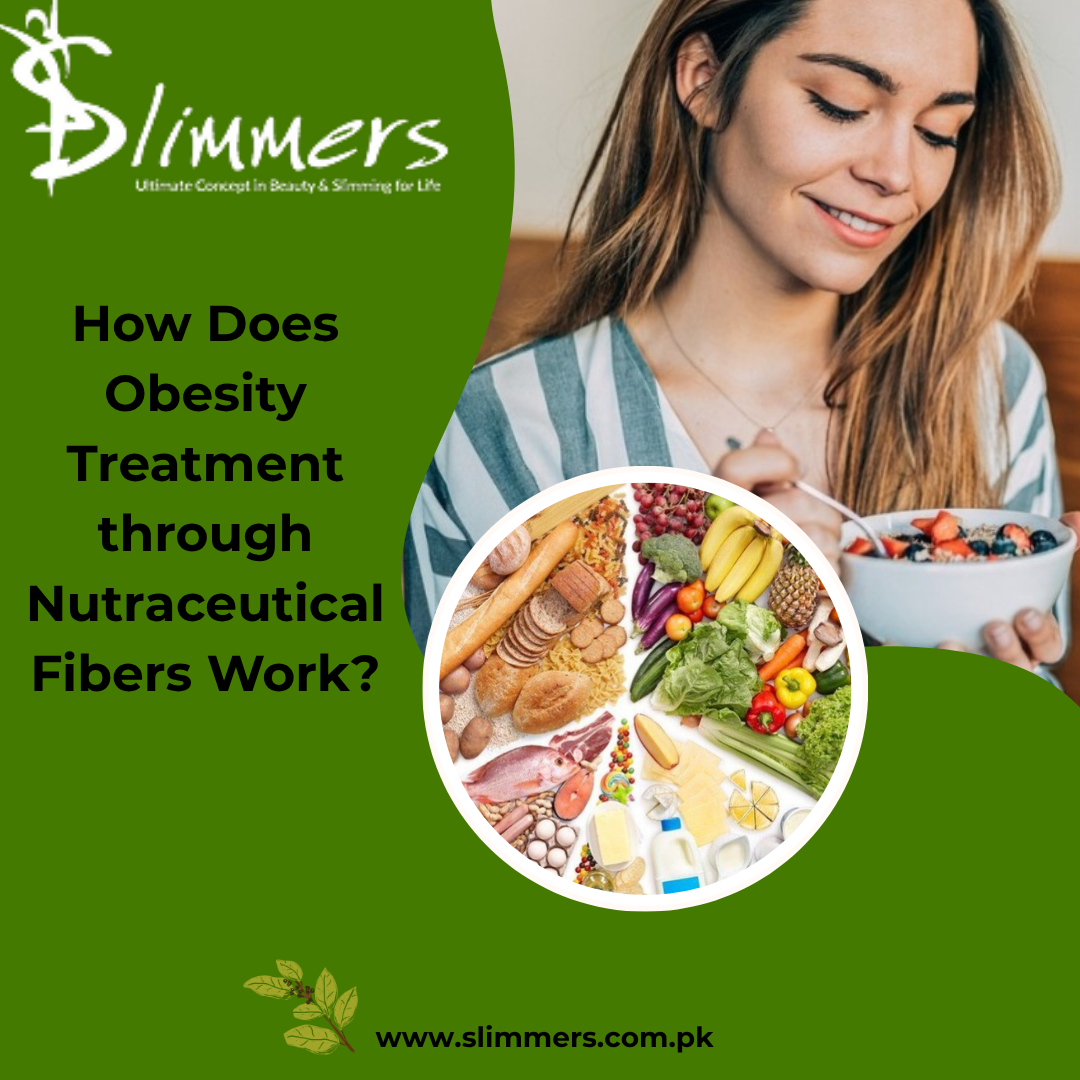 Revolutionizing Obesity Treatment with Nutraceutical Fibers