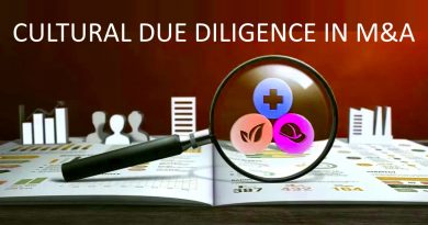 M&A Due diligence