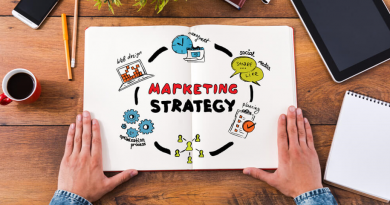 Marketing Strategy and Increase Sales