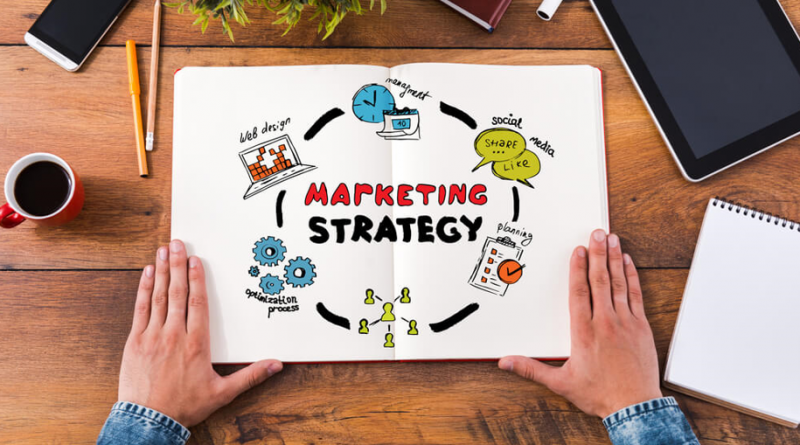 Marketing Strategy and Increase Sales