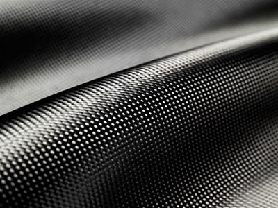 Carbon Fiber Composites Market