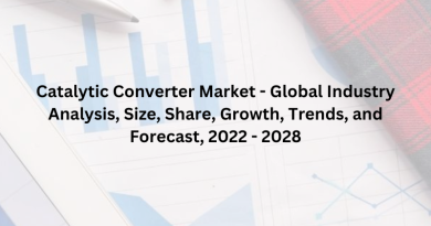 Catalytic Converter Market - Global Industry Analysis, Size, Share, Growth, Trends, and Forecast, 2022 - 2028