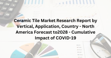 Ceramic Tile Market Research Report by Vertical, Application, Country - North America Forecast to2028 - Cumulative Impact of COVID-19
