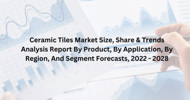 Ceramic Tiles Market Size, Share & Trends Analysis Report By Product, By Application, By Region, And Segment Forecasts, 2022 - 2028