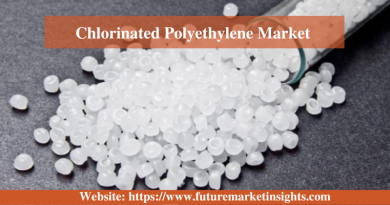 Chlorinated Polyethylene Market