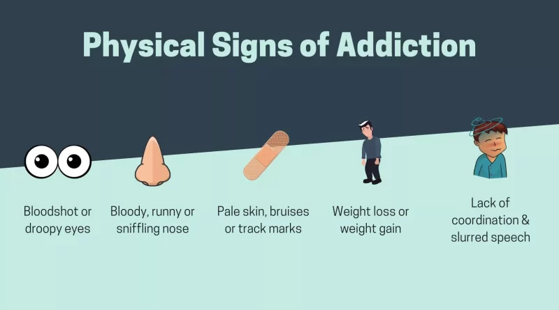 Common Signs of Drug Addiction