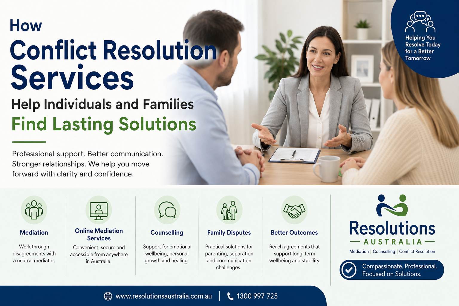 Conflict Resolution Services