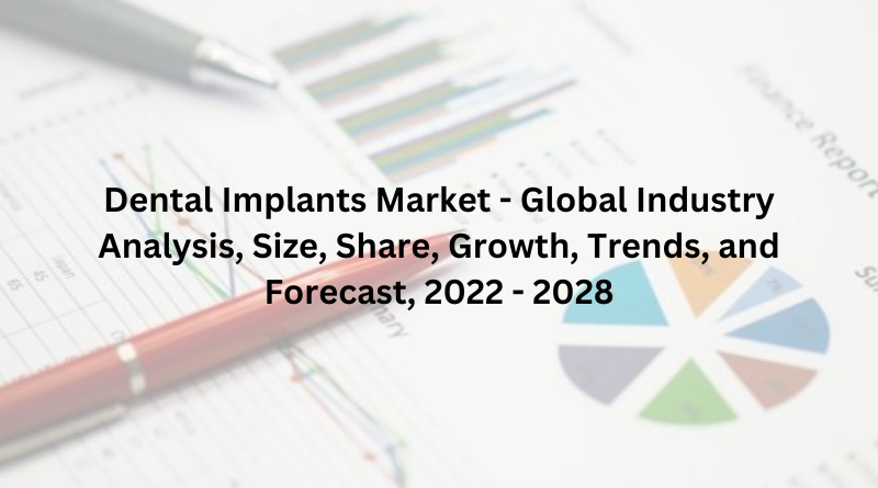 Dental Implants Market - Global Industry Analysis, Size, Share, Growth, Trends, and Forecast, 2022 - 2028