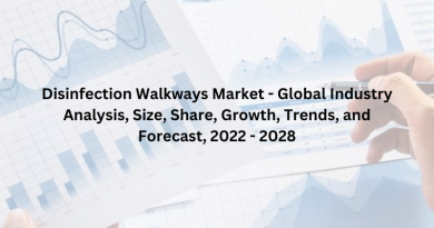 Disinfection Walkways Market - Global Industry Analysis, Size, Share, Growth, Trends, and Forecast, 2022 - 2028