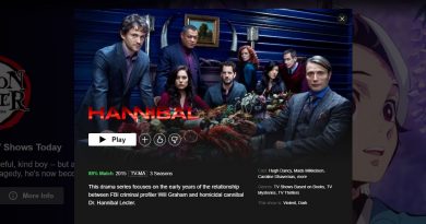Does Netflix Have Hannibal