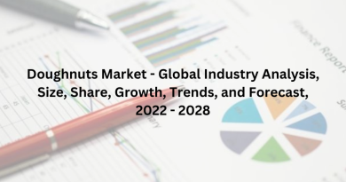 Doughnuts Market - Global Industry Analysis, Size, Share, Growth, Trends, and Forecast, 2022 - 2028