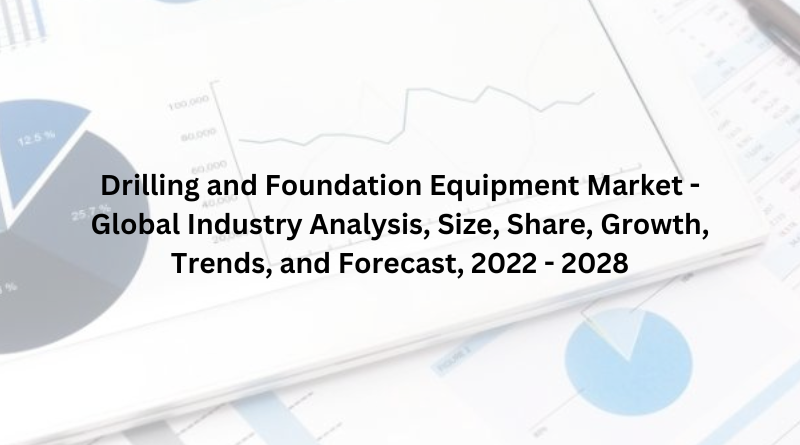 Drilling and Foundation Equipment Market - Global Industry Analysis, Size, Share, Growth, Trends, and Forecast, 2022 - 2028