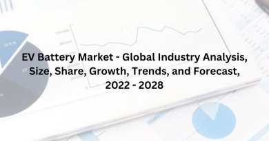 EV Battery Market - Global Industry Analysis, Size, Share, Growth, Trends, and Forecast, 2022 - 2028