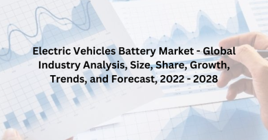 Electric Vehicles Battery Market - Global Industry Analysis, Size, Share, Growth, Trends, and Forecast, 2022 - 2028