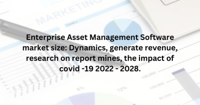 Enterprise Mobility Management Market Size 2022 - 2028: Market Segments by Applications, types, current developments, global revenue