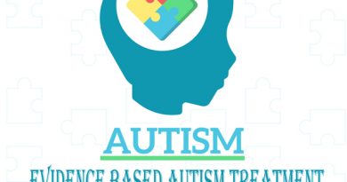Evidence Based Autism Treatment-