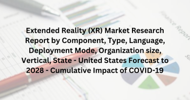 Extended Reality (XR) Market Research Report by Component, Type, Language, Deployment Mode, Organization size, Vertical, State - United States Forecast to 2028 - Cumulative Impact of COVID-19