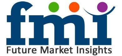 Live Cell RNA Detection Market