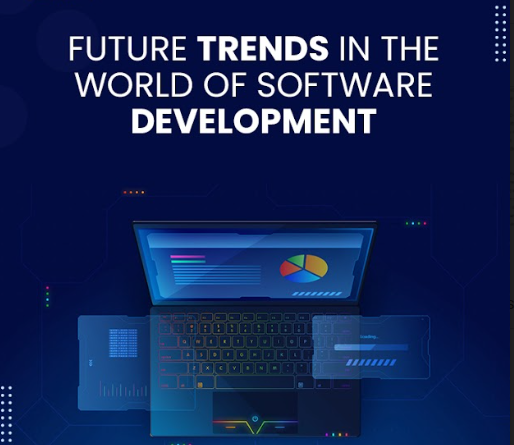 FUTURE TRENDS IN THE WORLD OF SOFTWARE DEVELOPMENT