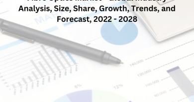 Fibre Optics Market - Global Industry Analysis, Size, Share, Growth, Trends, and Forecast, 2022 - 2028