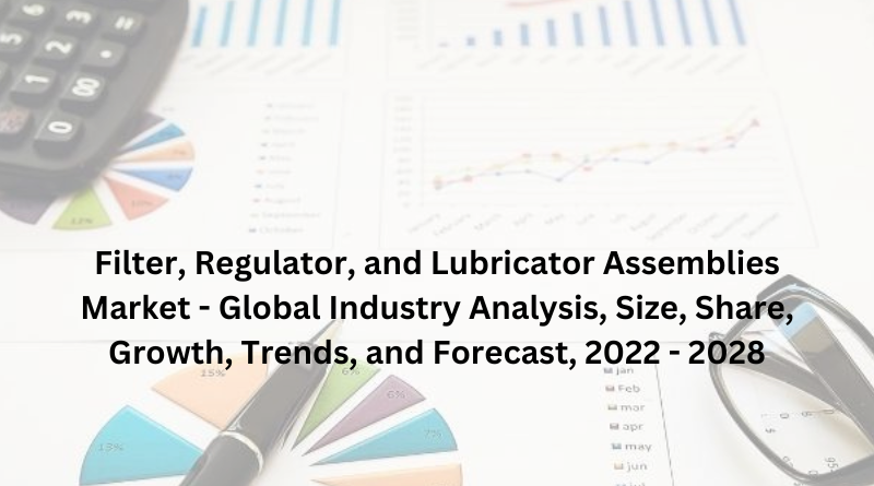 Filter, Regulator, and Lubricator Assemblies Market - Global Industry Analysis, Size, Share, Growth, Trends, and Forecast, 2022 - 2028