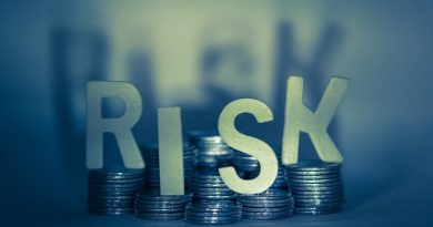 What is Financial Risk Management & What are the Benefits