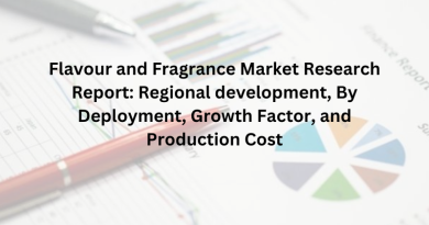 Flavour and Fragrance Market Research Report: Regional development, By Deployment, Growth Factor, and Production Cost