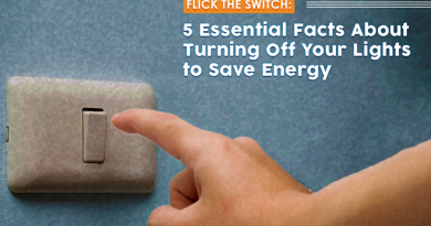 Reduce The Cost of Electricity With Motion Sensor System