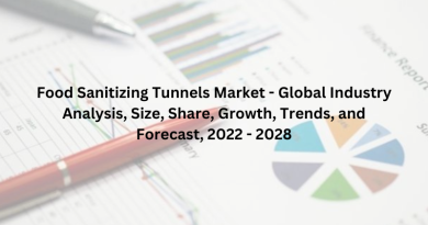 Food Sanitizing Tunnels Market - Global Industry Analysis, Size, Share, Growth, Trends, and Forecast, 2022 - 2028